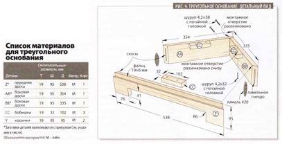модульные шкафы своими руками